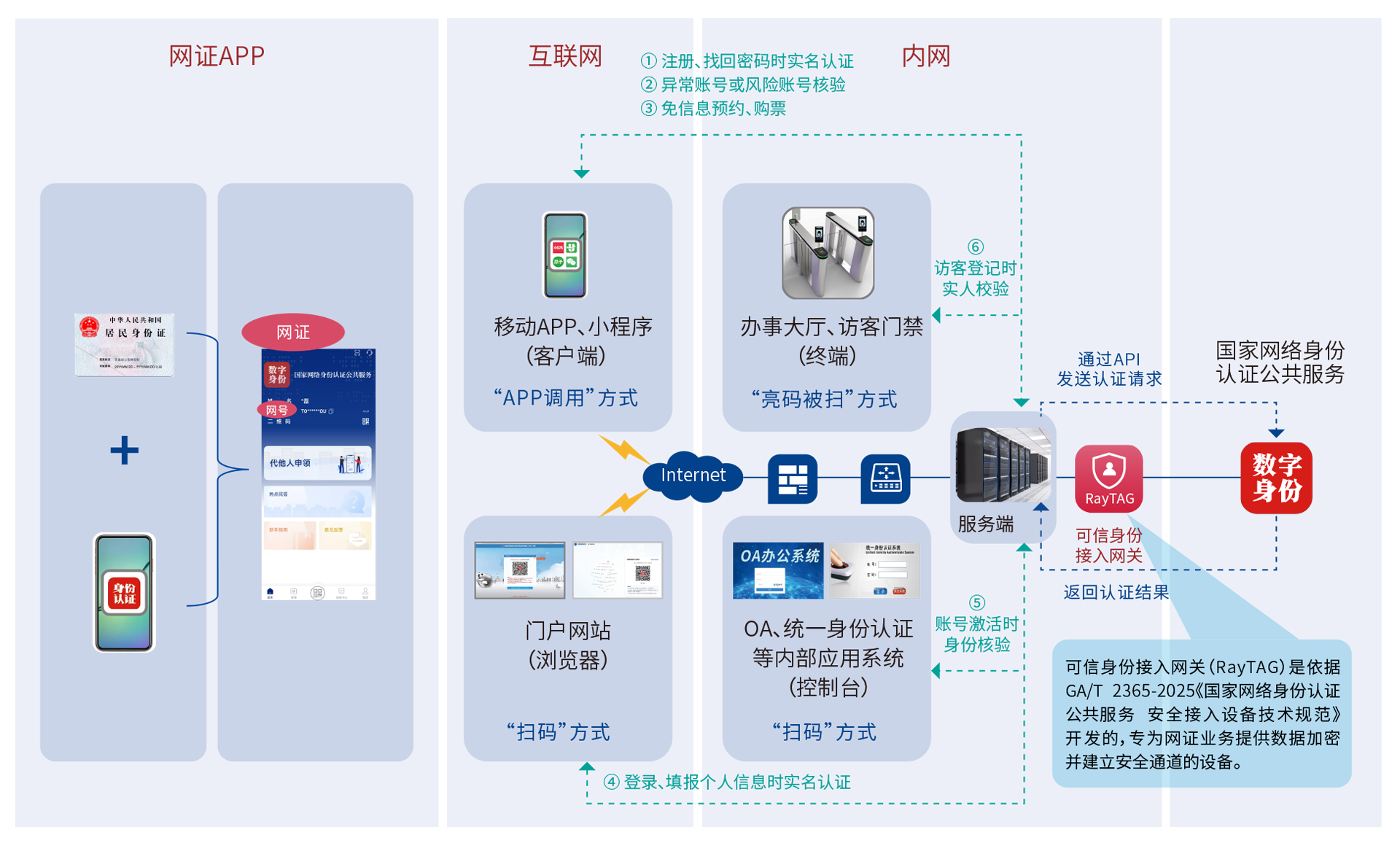 太阳集团2018网站